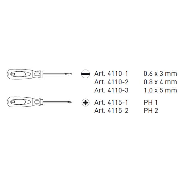 ASSORTIMENT 5 TOURNEVIS MANCHE ERGONOMIQUE