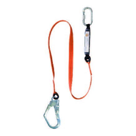 SET STELLINGSWERKER
